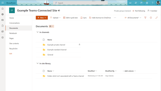 Accessing standard and private channels from one site