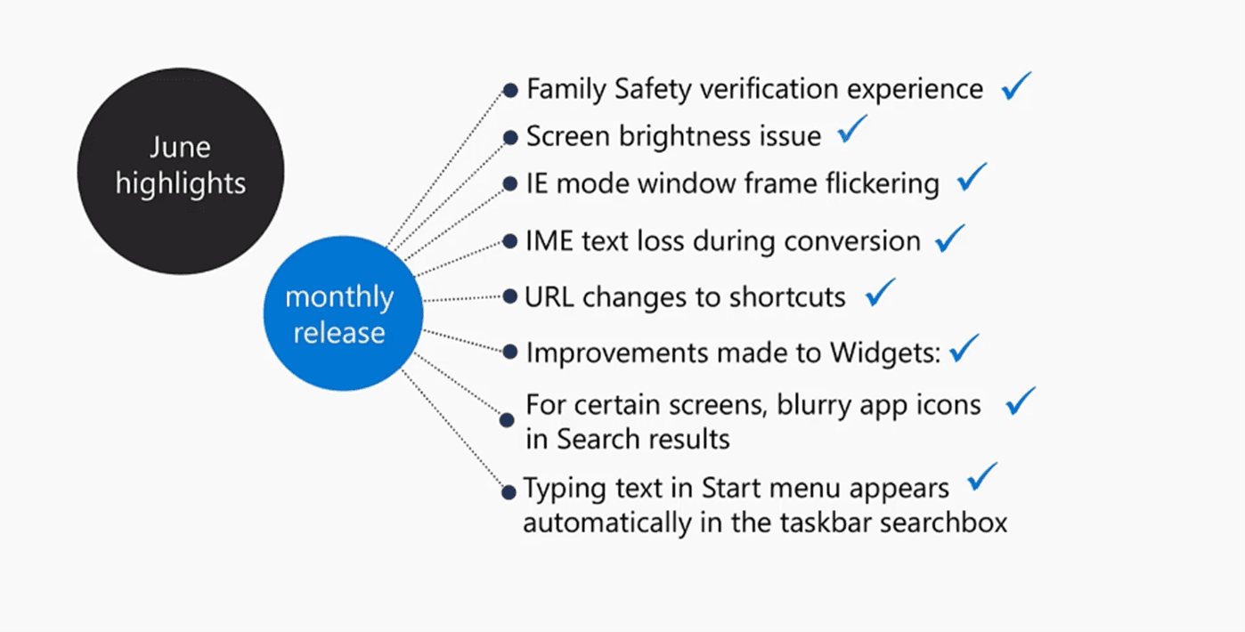 Screen from Teams showing new functionality