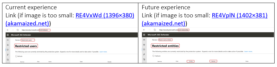 Screen from Teams showing new functionality
