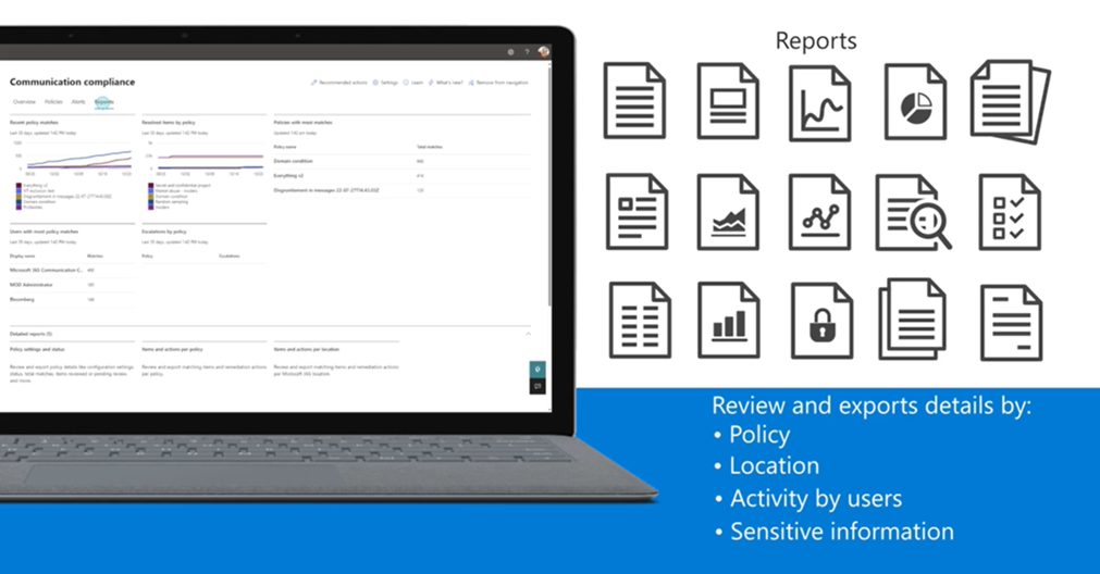 Microsoft Purview: additional classifiers for Communication Compliance